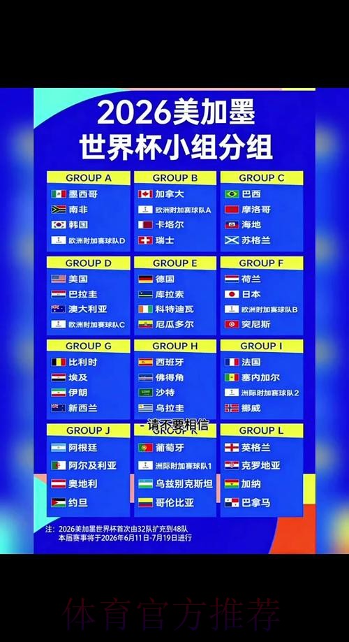 2026世界杯完整赛程一览赛事详情怎么看 2026世界杯完整赛程一览赛事详情怎么看