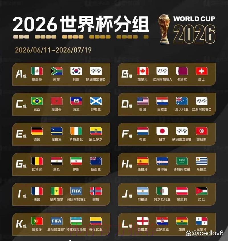 「如何观看世界杯2026直播全攻略」 「如何观看世界杯2026直播全攻略」