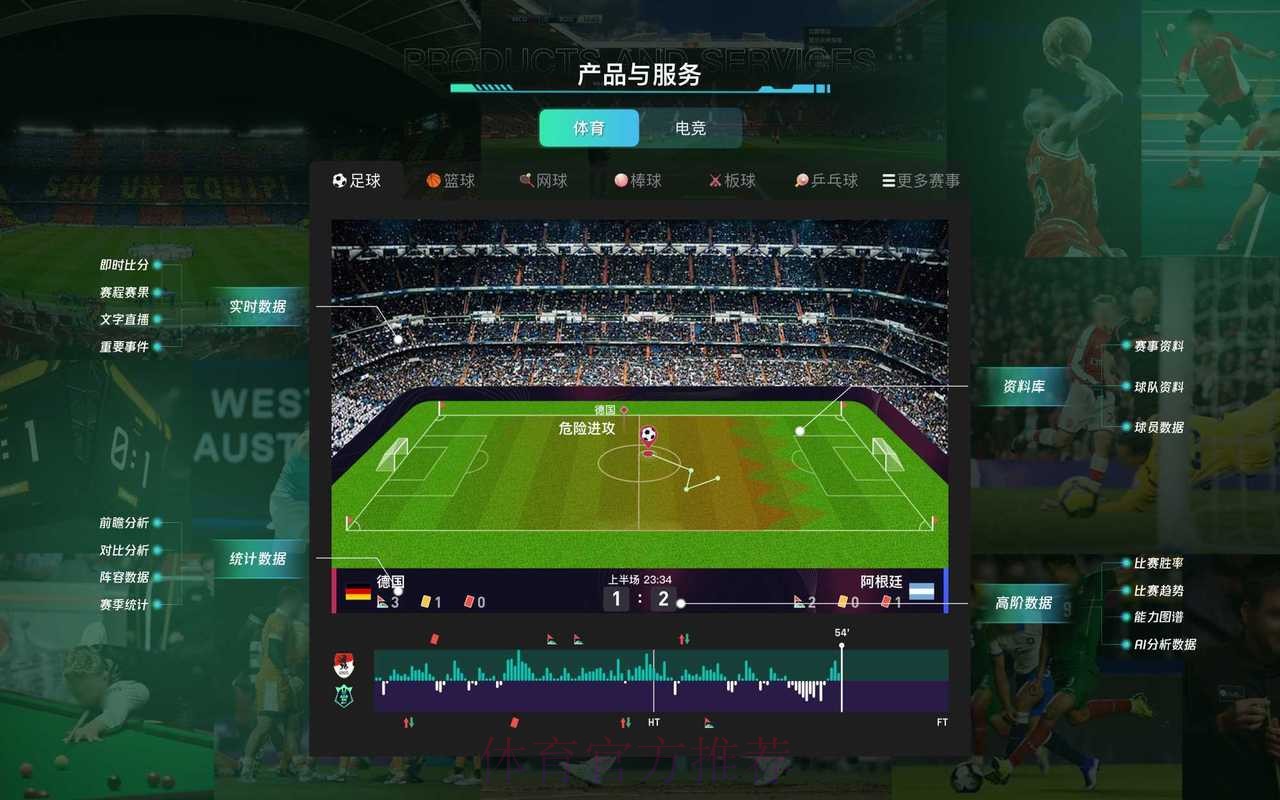 世界杯投注平台数据分析与预测研究