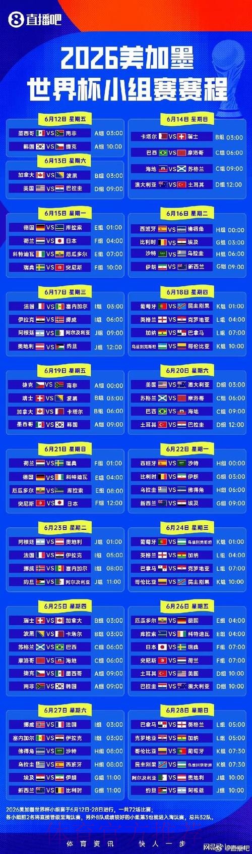 2026世界杯小组赛赛程一览完整安排官网入口